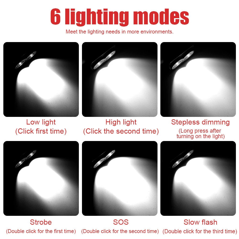 BORUiT High Brightness Led Mini Headlamp XM-L2 6 Models Waterproof Rechargeable  Flashing Light  For Fashing Camping Hunting images - 2