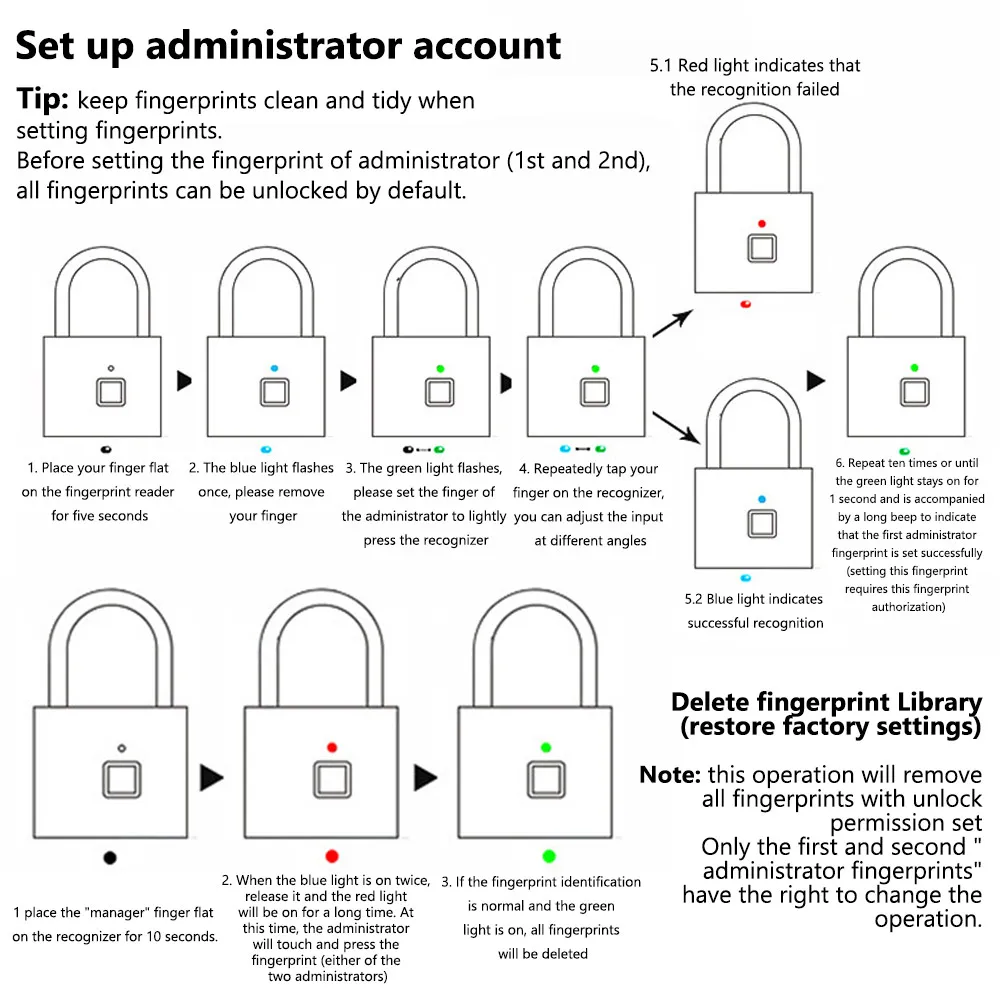 USB Перезаряжаемый Быстрый разблокировки/легко носить с собой Смарт отпечатков