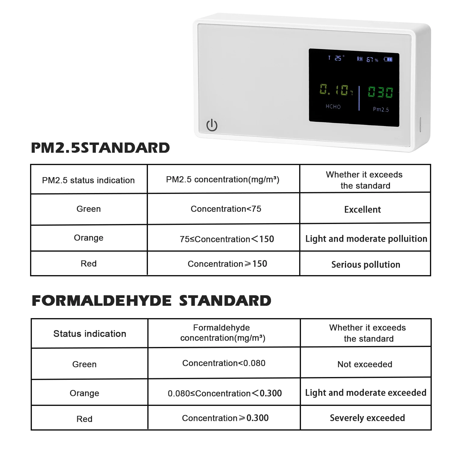 Pm 2 5 домашний детектор качества воздуха PM2.5 HCHO тестер с отображением количества