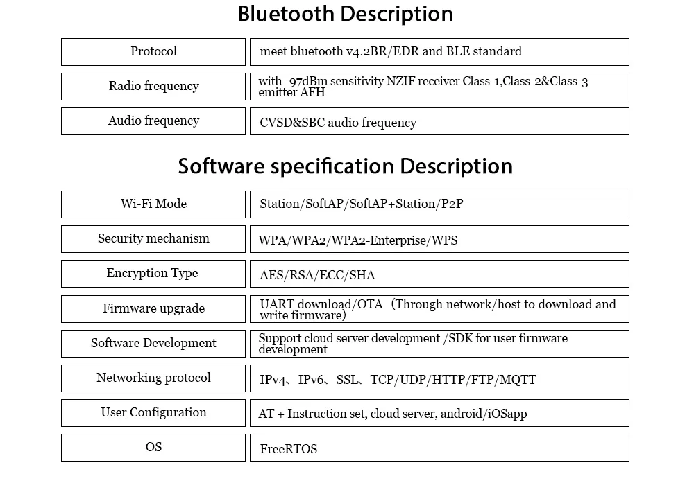 LILYGO®TTGO T-Watch программируемые носимые экологические взаимодействие WiFi Bluetooth Lora ESP32 емкостный сенсорный экран