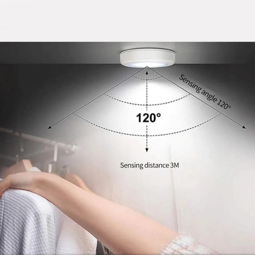 Светодиодный светильник с датчиком движения под шкафом кухонный светодиодный