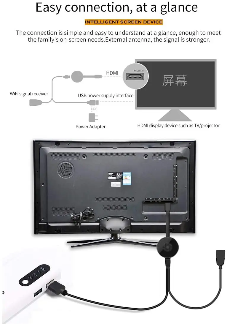 Беспроводной Wi Fi адаптер для дисплея 1080P ТВ видеоадаптер Airplay DLNA экран зеркальное
