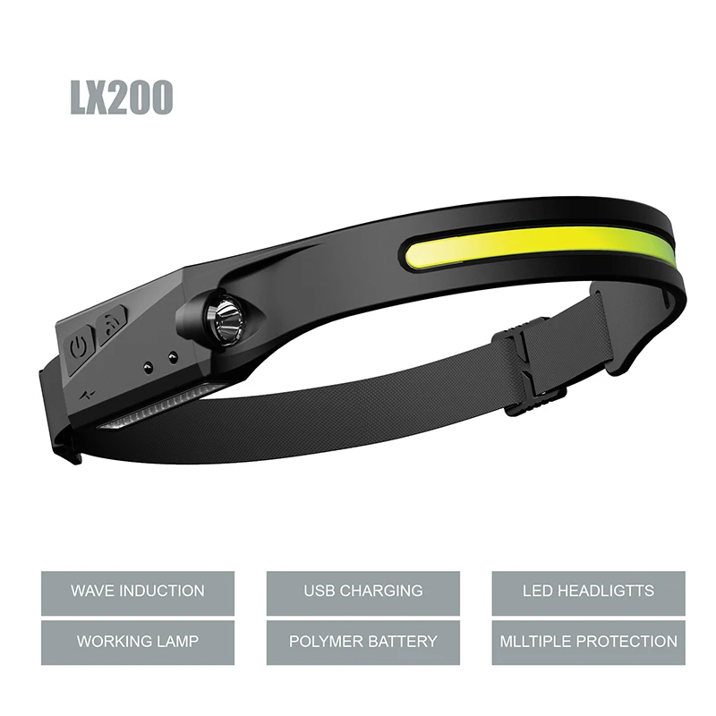 

550LM COB LED Induction Riding Headlamp 1200mAh USB Rechargeable Hunting Flashlight Work Light 3Modes Warning Flashlight Torch