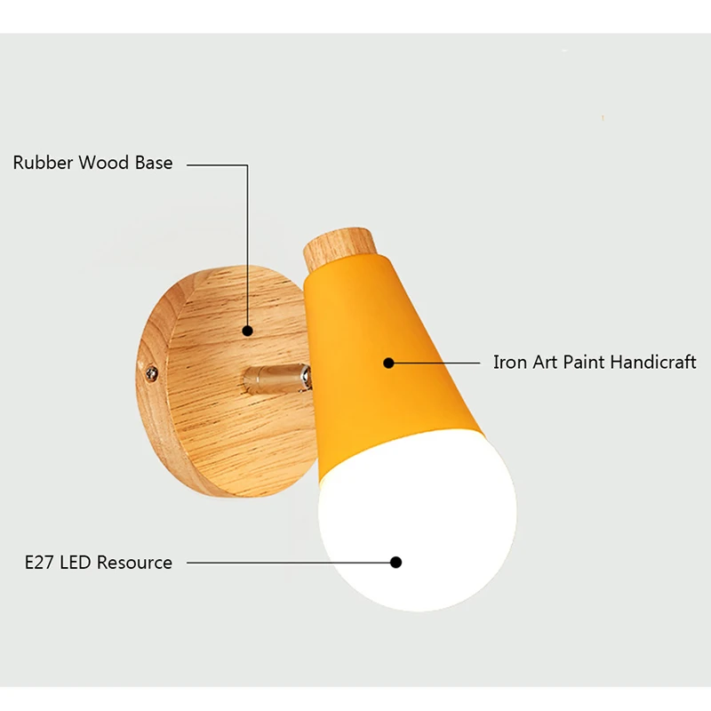 Новый Макарон Настенные светильники прикроватный Настенный светильник