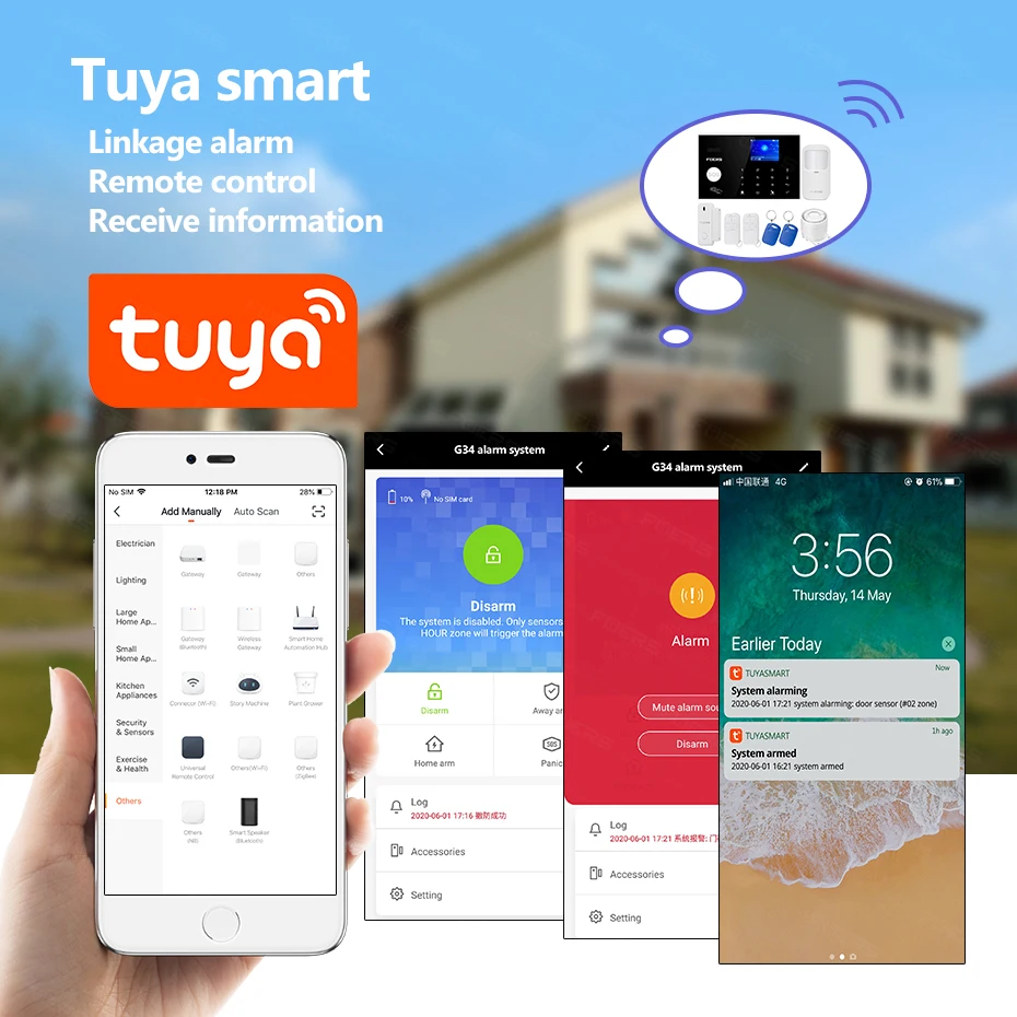 Система сигнализации Tuya 4G Wi Fi GSM управление через приложение датчик движения