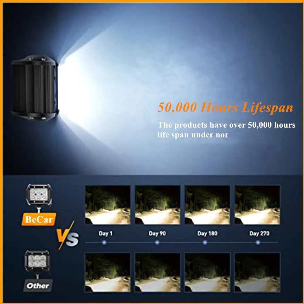 BECAR 4 &quot18 Вт Светодиодный светильник бар для грузовых автомобилей тракторы