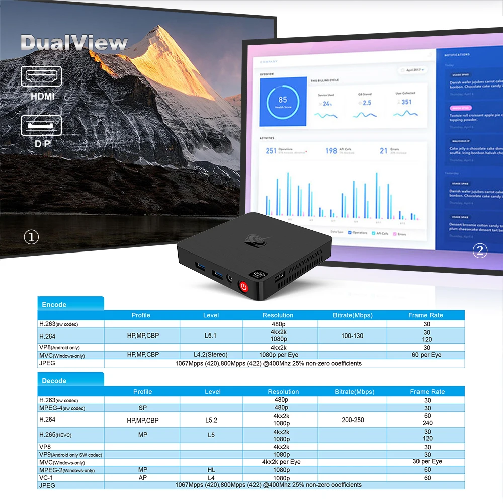 VONTAR T4 мини ПК Intel Atom X5 Z8500 четырехъядерный Windows 10 4K HTPC с двойным Wifi BT4.0 1000M LAN USB3.0 HD