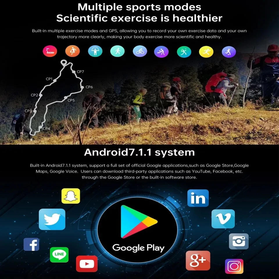 Новый продукт 4G Смарт-часы Android 7 1 LTE 3G 32 ГБ 5 м двойная камера 6 дюйма Face ID с таймером