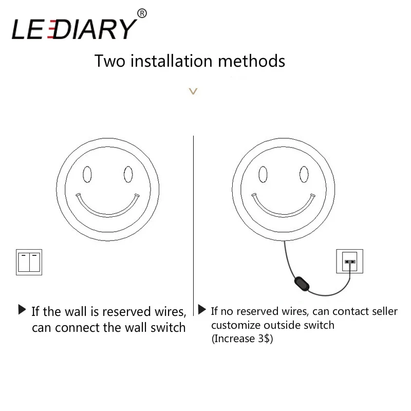 LEDIARY Настенные светильники для дома и гостиной 110 В 220 в самолет луна руль