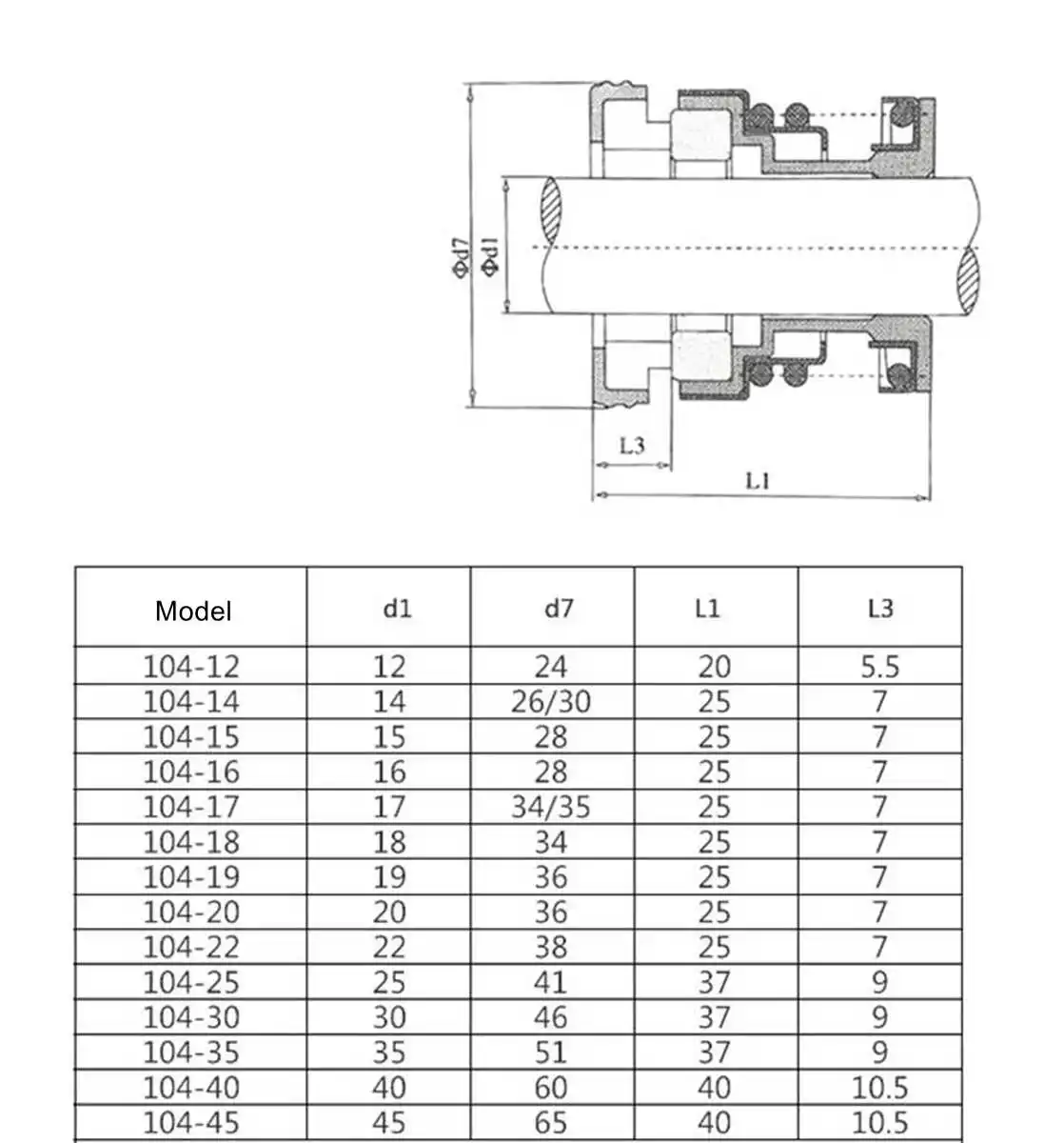 I.D 12/14/15/16/17/18/19/20/22/25/30/35/40/45mm Water Pump Mechanical Seal Shaft Model 104 | Обустройство дома