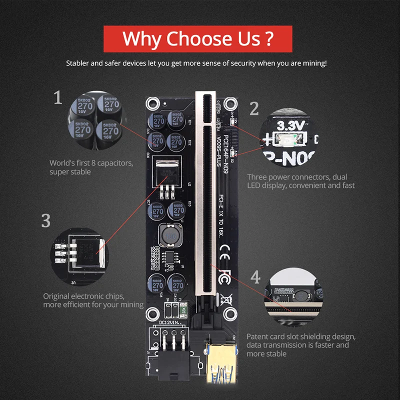 

5pcs VER 009S Plus USB 3.0 PCI-E Riser Card 009S Express 1X 4x 8x 16x Extender Pcie Riser Adapter Card SATA 15pin To 6 Pin Power