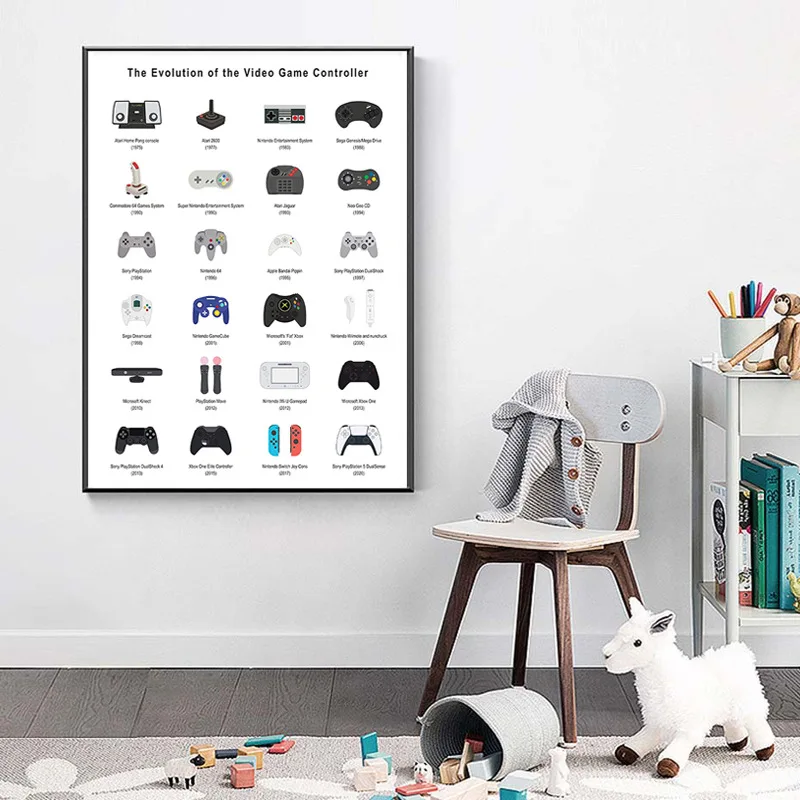 

Boy room decoration painting, game console handle hanging painting, children cartoon oil painting poster modern home decoration