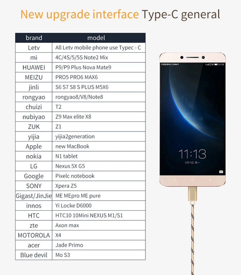 Хороший 3а usb type-C кабель для samsung Xiao mi Red mi Note 7 mi 9t провод для быстрой зарядки USB-C зарядное устройство для мобильного телефона USB C type-c кабель