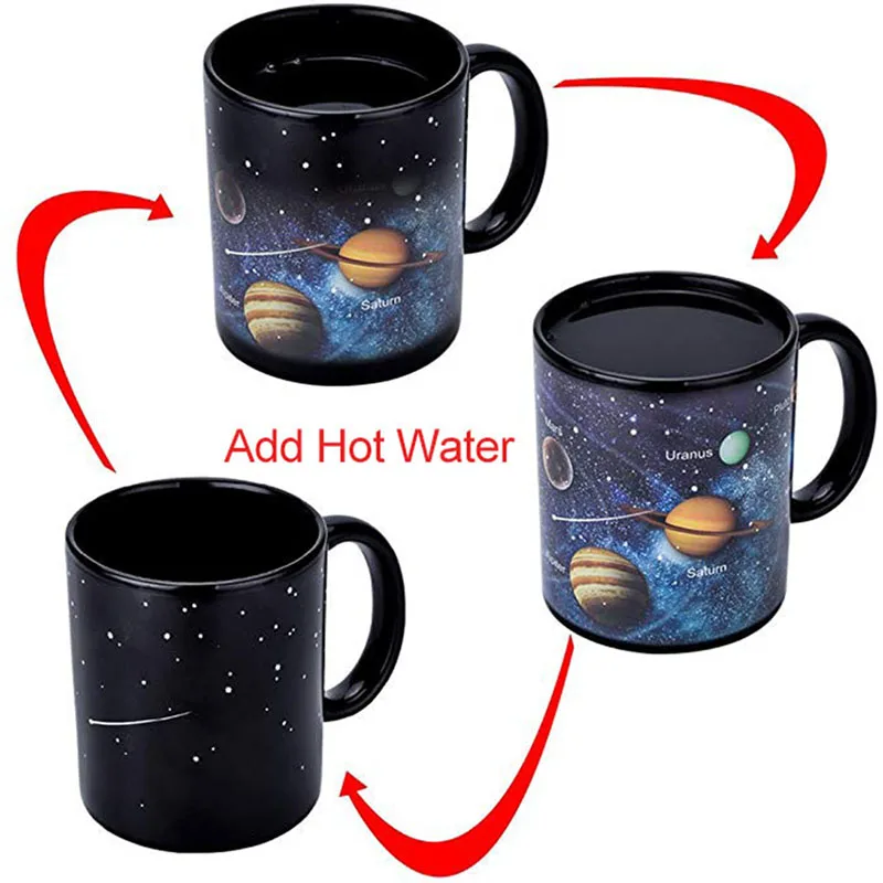 MYBOTTY Creative Solar System Magic Cup Color Changing Mug Porcelain Coffee Travel Heat-resistant Milk Mugs | Дом и сад