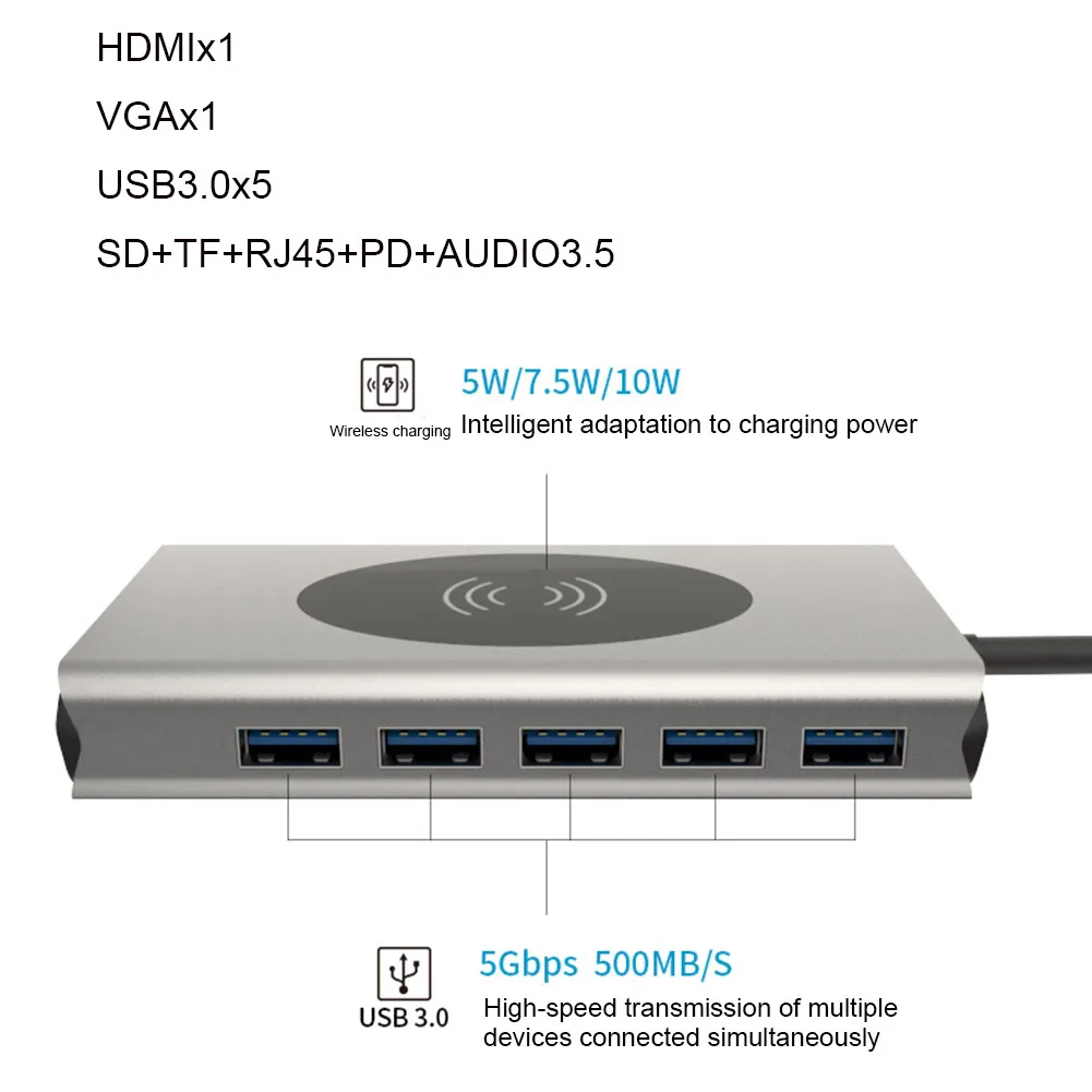 Тип USB C док-станция 3 0 Type-C концентратор HDMI адаптер 4K Thunderbolt 5 с TF Card Reader слот PD для