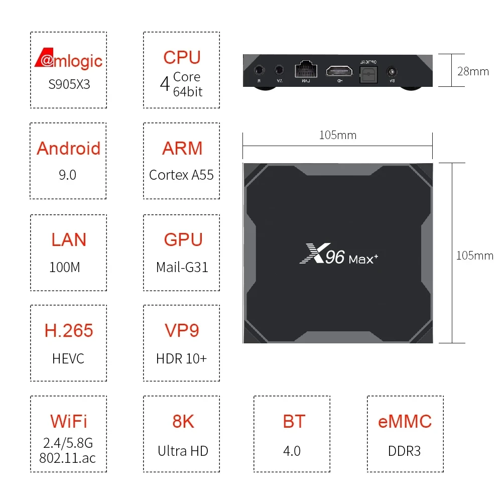 Приставка Смарт-ТВ X96 MAX Plus 4 + 64 ГБ Android 9 0 Amlogic S905X3 2 ядра Wi-Fi BT4.0 8K | Электроника