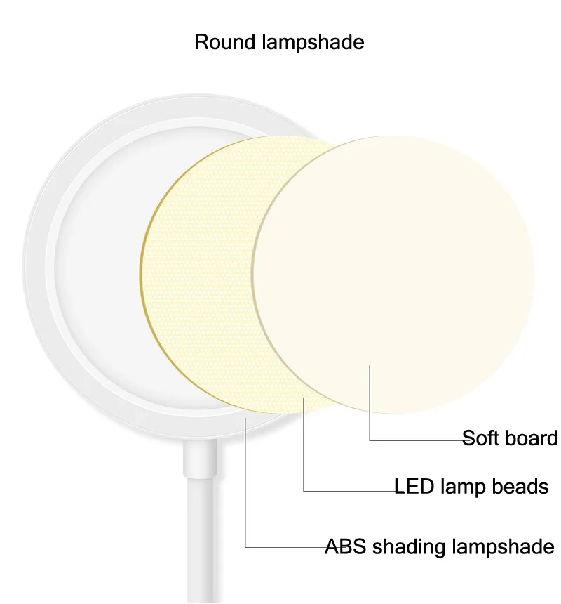 Косметическое зеркало перезаряжаемый светодиодный светильник для защиты глаз