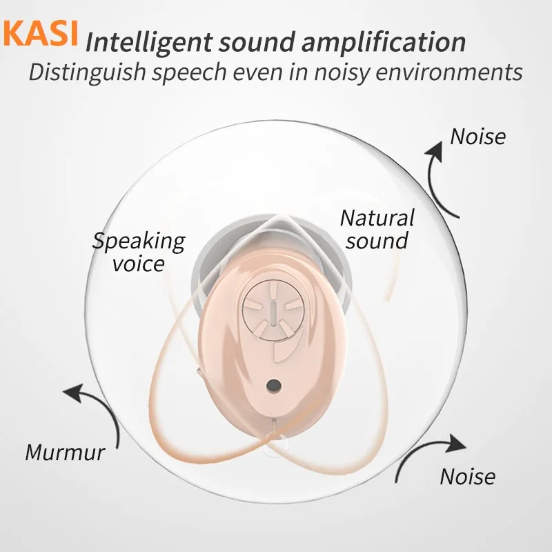 CIC слуховое устройство супер мини слуховой аппарат усилитель звука цифровой для