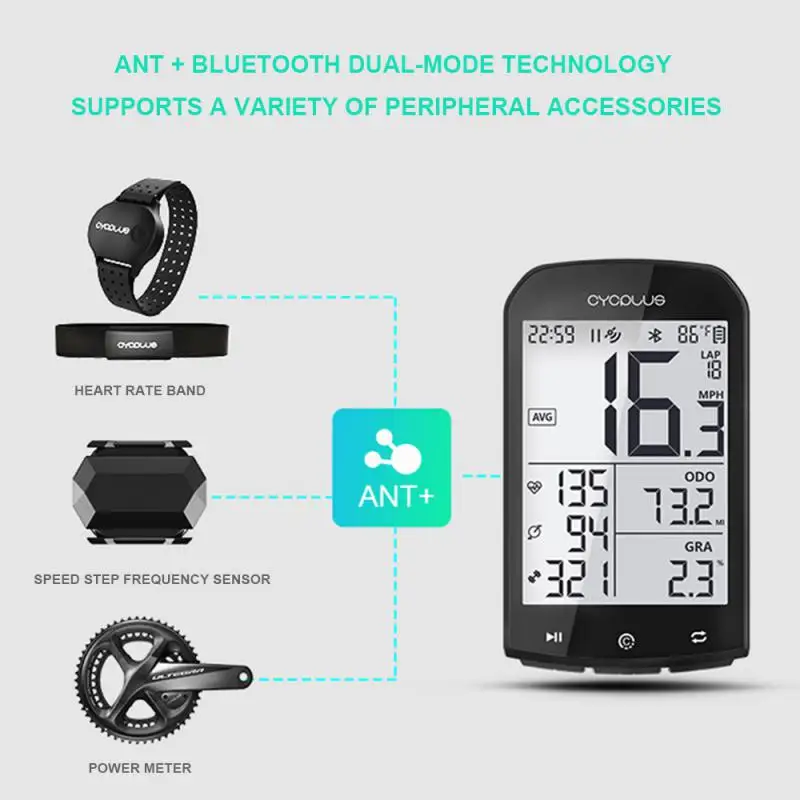 Велосипедный компьютер CYCPLUS M1 GPS беспроводной одометр Bluetooth 5 0 2 9 дюйма