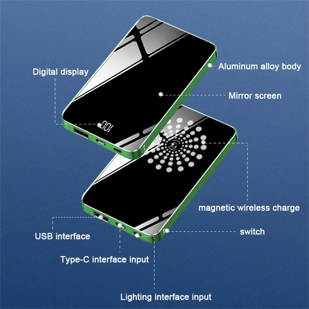 

10000mAh Power Bank For Mag Safe Power Bank For iPhone 12 Pro Max PD22.5W Fast Charging 15W Magnetic Wireless Charger PowerBank