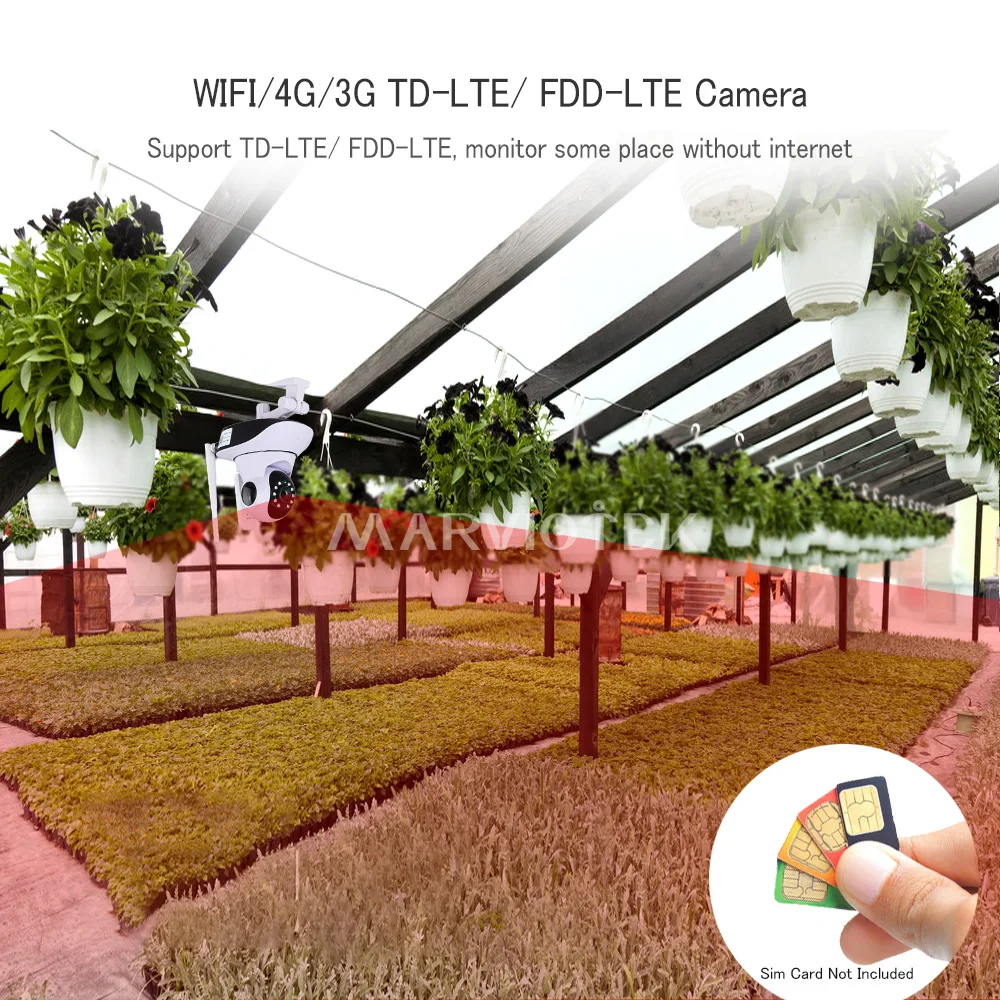 Беспроводная IP камера видеонаблюдения 720P Wi Fi угол наклона 360 градусов|Камеры