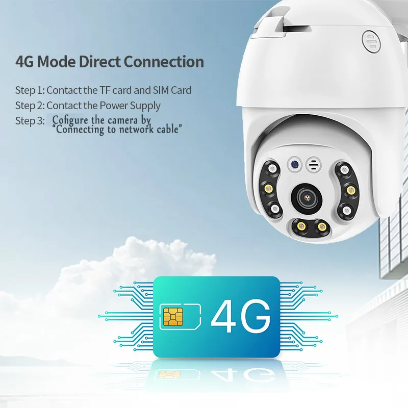 Скидка Наружная камера видеонаблюдения Shiвоенia 1080P HD 4G SIM, экшн-камера GSM 4X Zoom PTZ, купольная Беспроводная IP-Камера Безопасности S AI 360 Cam Monitor