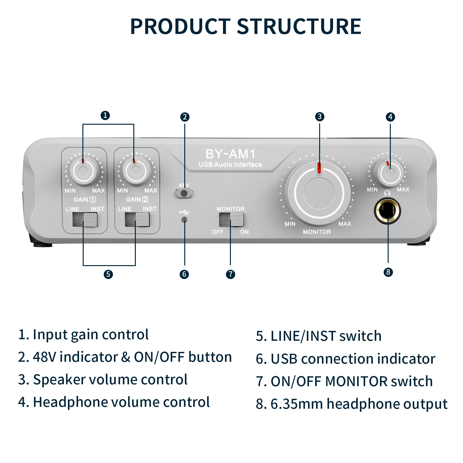 BOYA BY-AM1 Dynamic Condenser Microphone Dual-Channel Audio Mixer for PC Computers Laptops Speaker XLR Microphones Instrument