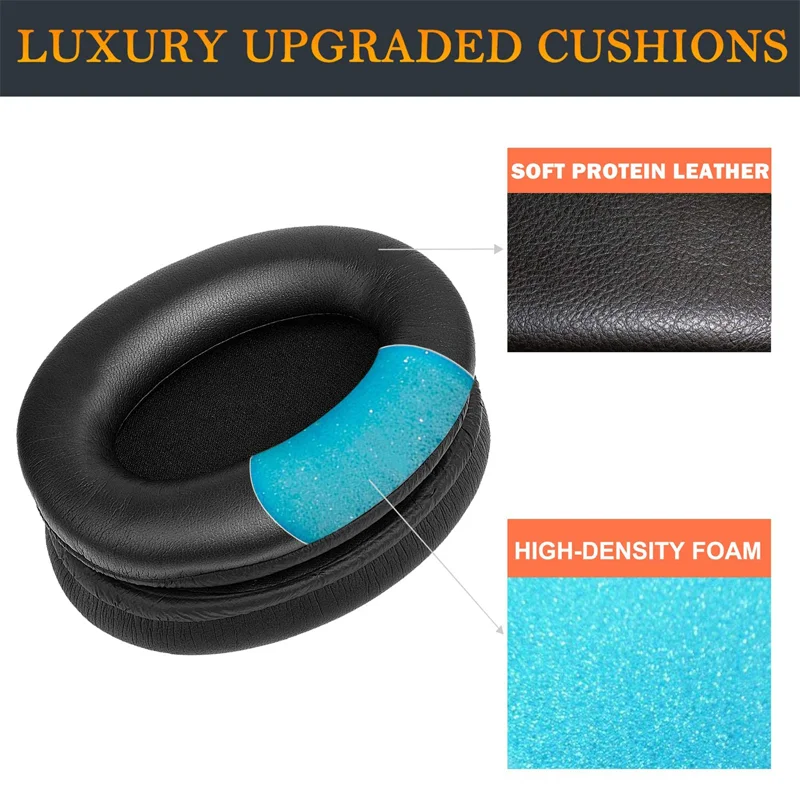 

Compatible for Protein Leather Replacement Ear Pads for Sony WH-1000XM3 Headphones Earmuffs, Headset Ear Cushion Repair Parts