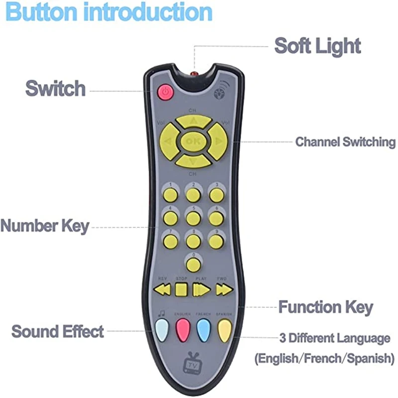 Baby Simulation TV Remote Control Kids Educational Music English Learning Toy Gift | Игрушки и хобби