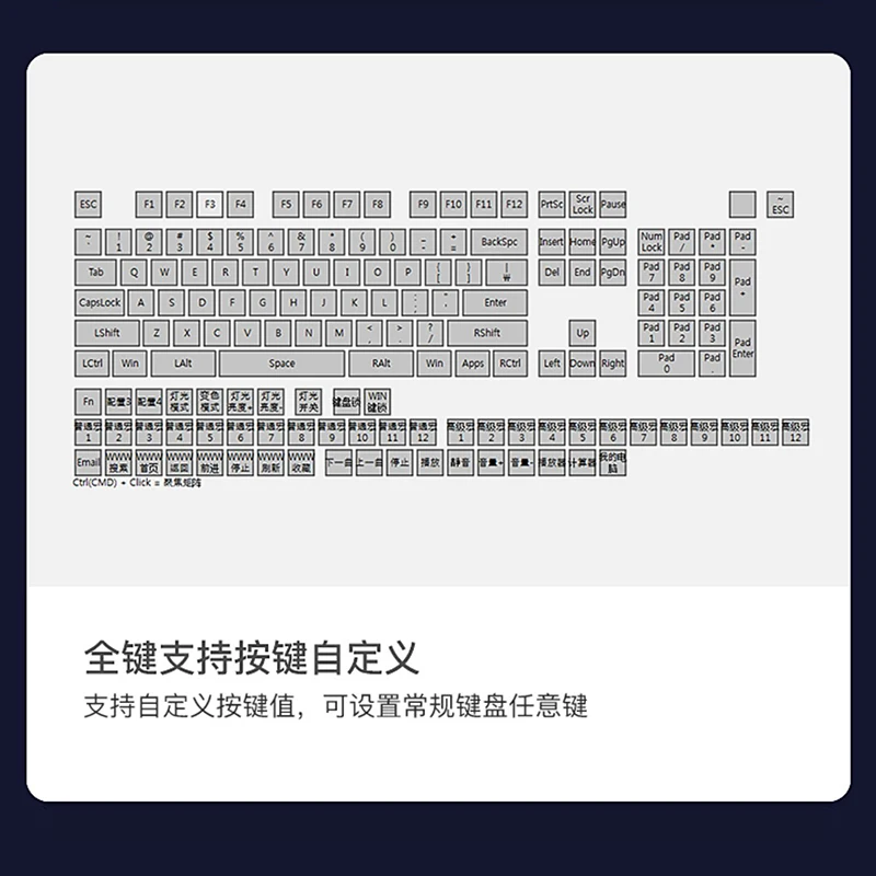 Мини-клавиатура для макросъемки 17 Nums Keys, программируемая под заказ, светодиодный, с подсветкой, для ПК, ноутбука MAC WIN, для учёта, светодиодный, механическая клавиатура
