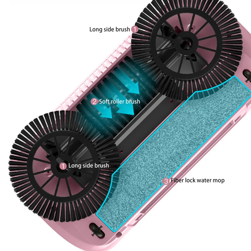 

Multifunction hand push sweeper household broom dustpan mop all-in-one gift mop sweeper without dead corner cleaning mop