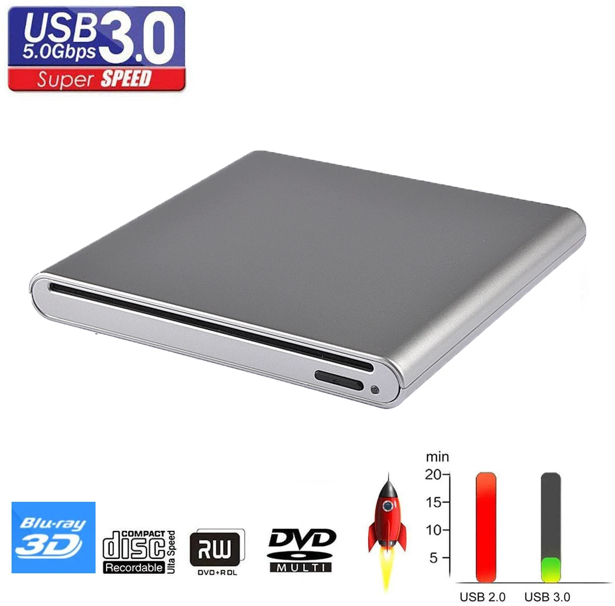 External 3D Blu-Ray Burner DVD Writer Drive USB 3.0 Blu ray Drive Player CD DVD Recorder Reader for Windows XP/7/8/10, Mac OS