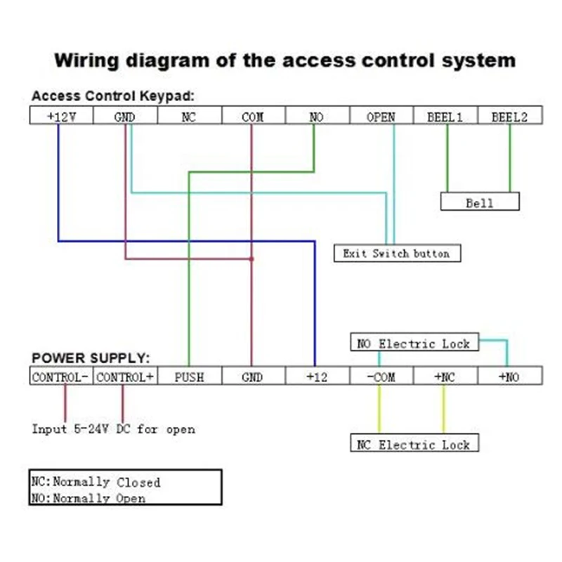 TZAD2000M-04 RFID система контроля допуска к двери комплект домашняя безопасности с 150KA