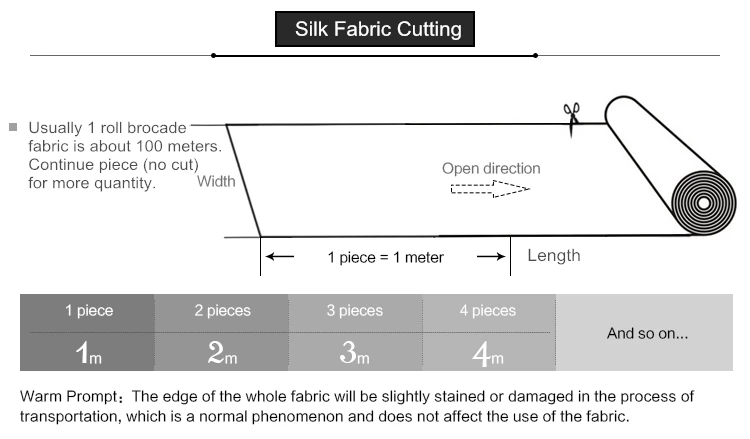 Jacquard Polyester Brocade Fabric Peacock Tail Design Latest Arrival Pattern Fabric Material For Making Women Handbags