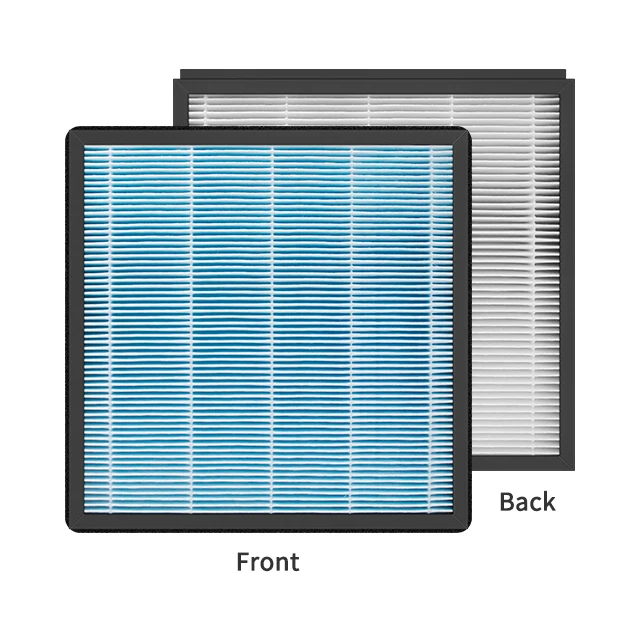 Air Purifier Filter For Xiaomi Mijia A1 Fresh Fan System MJXFJ-150-A1 Medium Efficiency and High Composite | Бытовая техника