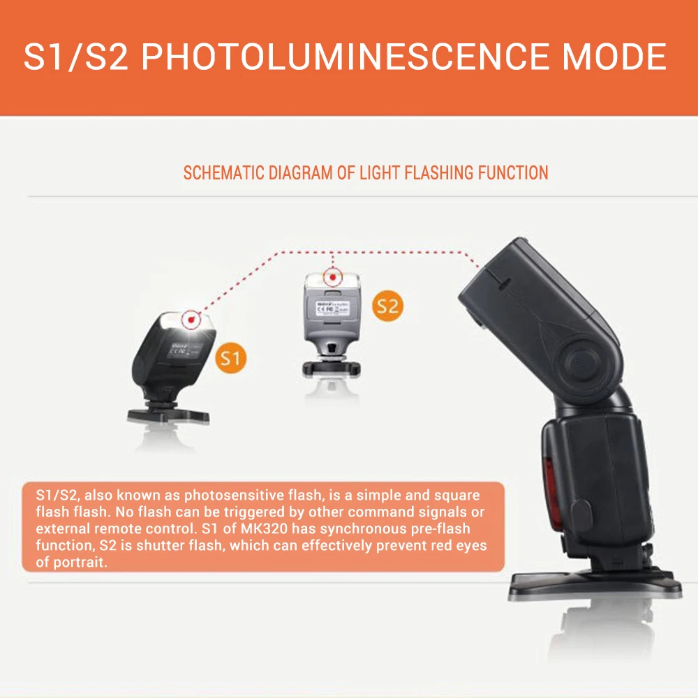 Хит продаж вспышка Meike TTL для Speedlite Olympus MK320-P 2 1 5 | Электроника