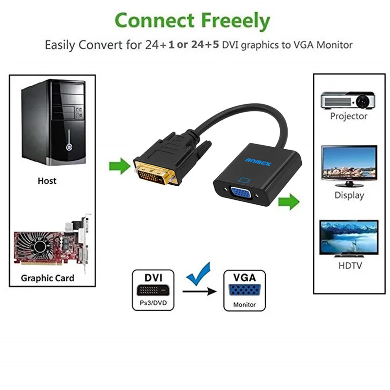 Адаптер Anmck DVI папа-VGA Мама адаптер 24 + 1 25 контактов DVI-D в VGA кабель преобразователя