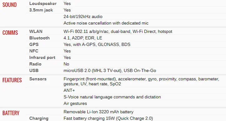 Разблокированный samsung Galaxy Note4 N910C четырехъядерный 5,7 дюймов 32 Гб Поддержка NFC с отпечатком пальца в мобильном телефоне