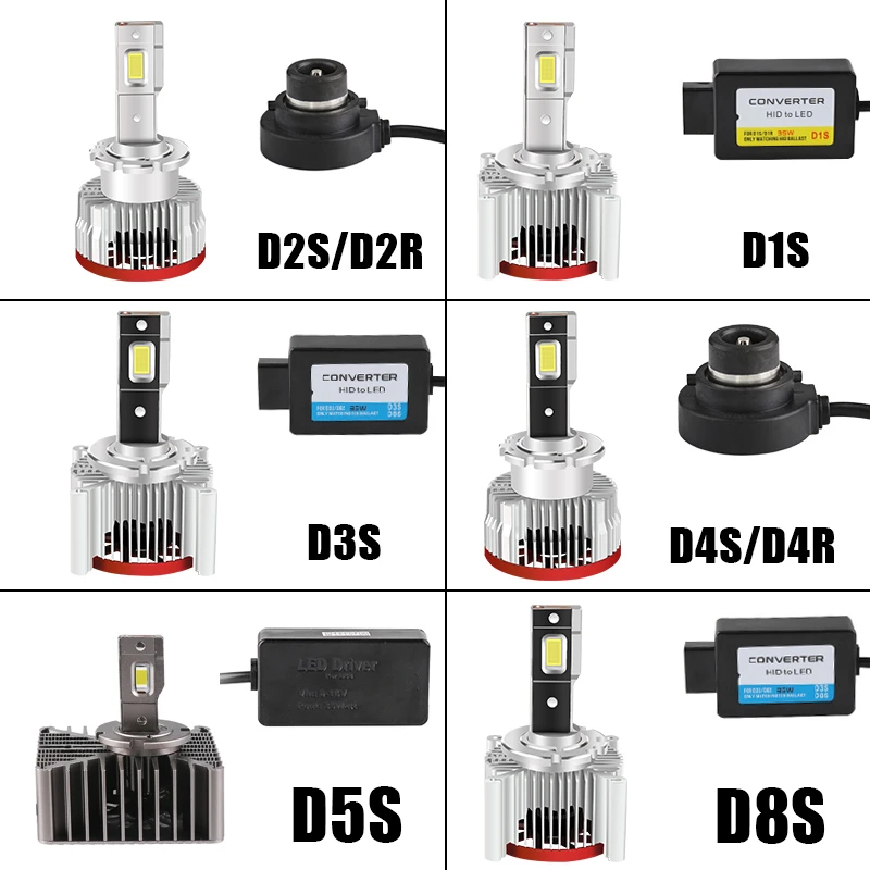 2 шт. D5S D2S Plug And Play светодиодный лампы D1S D2R D4S D4R D3S D8S встроенный Canbus фар 6000 К 15000LM Авто