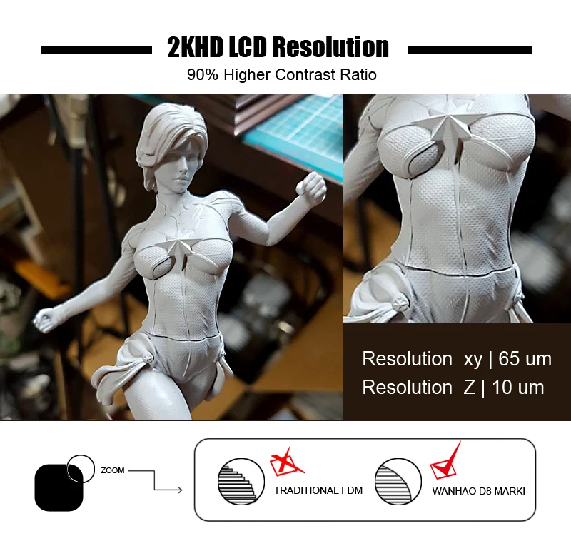 Новейший D8 DLP lcd Смола ювелирные изделия стоматологический большой 3d принтер WANHAO прямые продажи с фабрики 500 мл смолы и мастерской лицензии