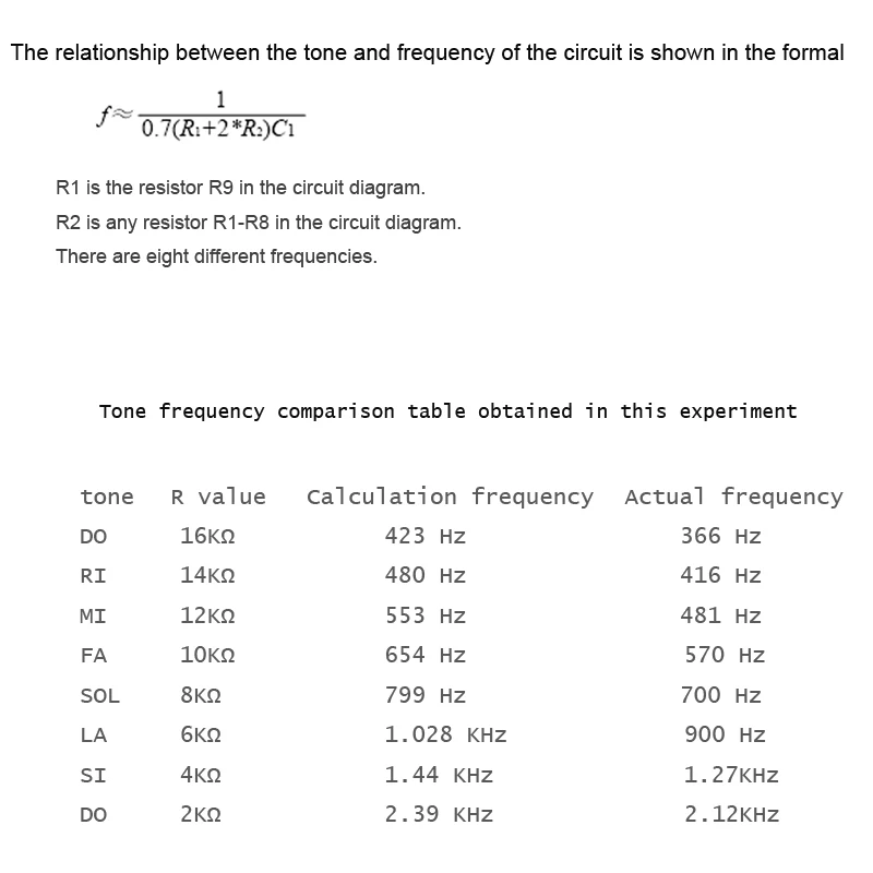 Комплект электронного пианино для обучения комплект сделай сам с клавиатурой NE555