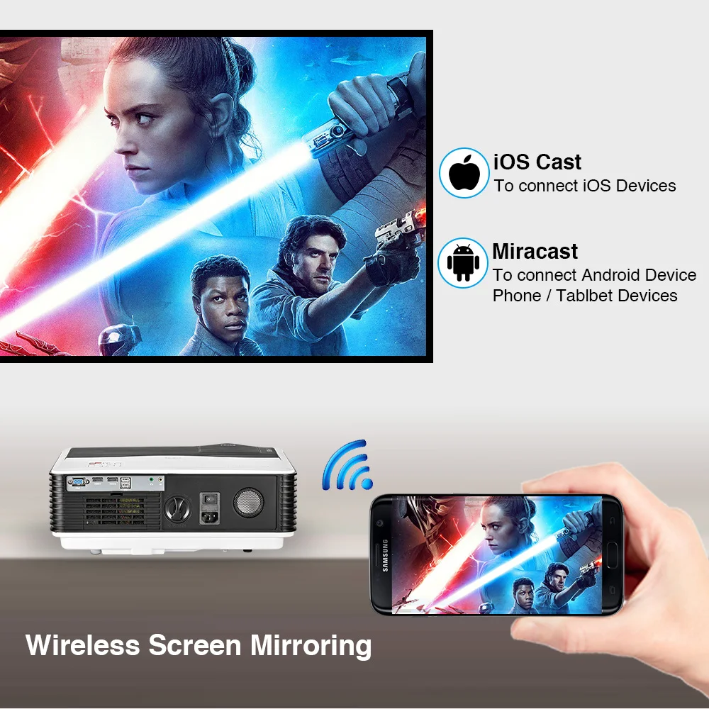 Домашний проектор Led кинотеатр Full Hd 720P Разрешение Beamer Беспроводная Airplay видео 8000:1