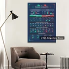 Стоковая торговля подсвечники настенные уличные мотивирующие художественные плакаты настенные художественные принты домашний декор холст Рамка