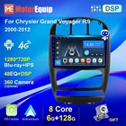 Автомагнитола 2DIN с DVD-плеером для Chrysler Grand Voyager RS 2000-2012