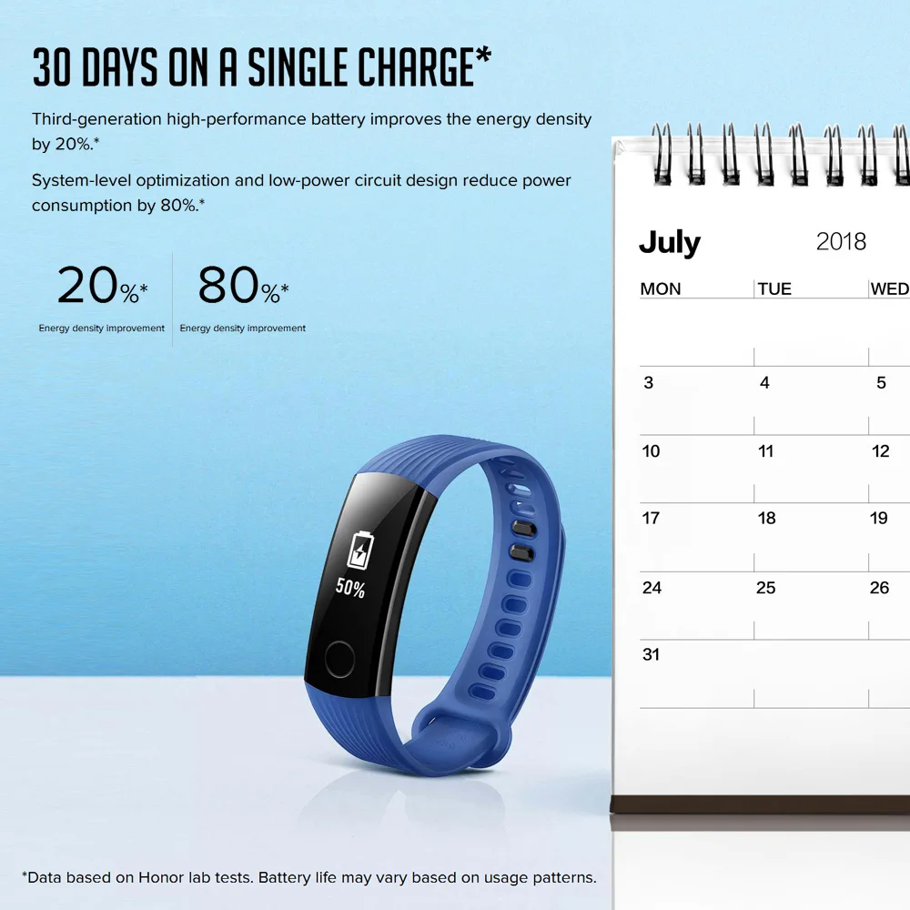 Браслет huawei Honor Band 5 с кислородом крови, фитнес-браслет, трекер пульса, 50 м, водонепроницаемый, 0,95 дюйма, BT4.2, Honor Band 5, Smartband