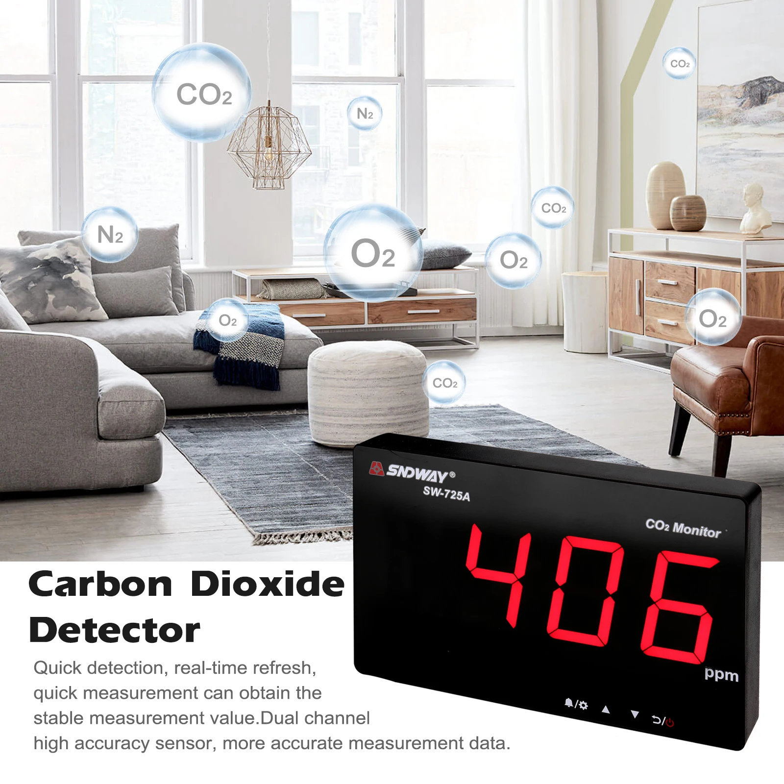 

SNDWAY CO2 9,6- PM2.5 SW-725A