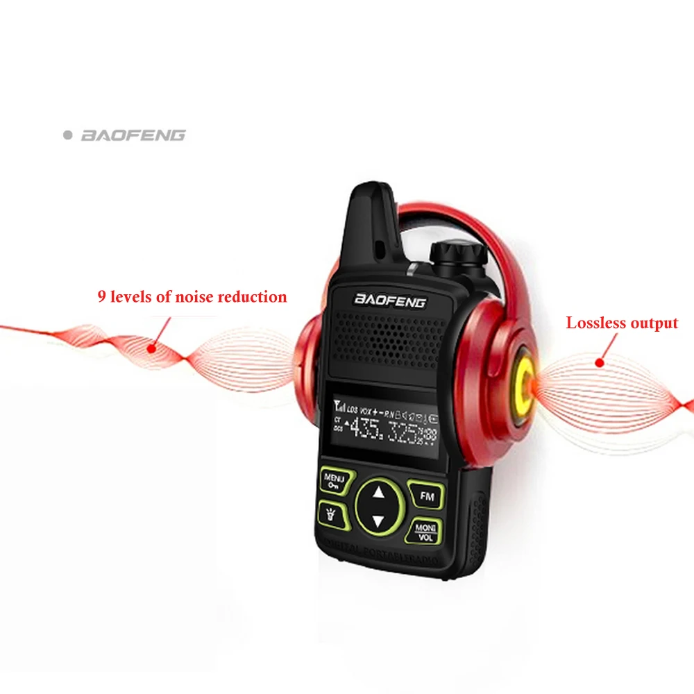 

Портативная рация Baofeng T1 UHF 400-470 МГц 20 каналов