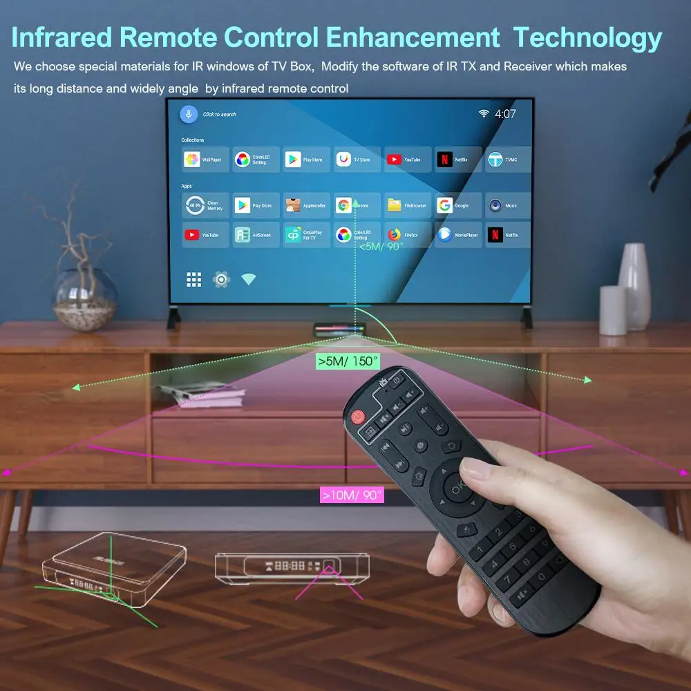 Смарт ТВ приставка SZBOX 2021 X4 PRO Amlogic S905X4 Android 10 4 Гб ОЗУ 32 ПЗУ 2 4G 5 8G Wifi BT4.2 4K HD
