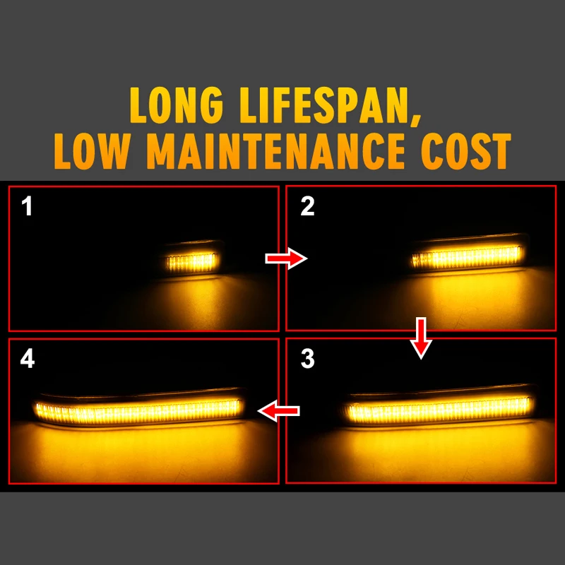 Hlxg 2x боковой зеркальный индикатор светильник последовательный динамический