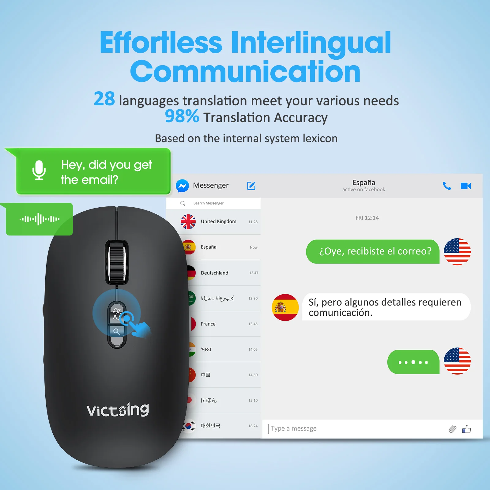 

Мышь Компьютерная VicTsing PC323, 2,4 ГГц, с ИИ-разъемом